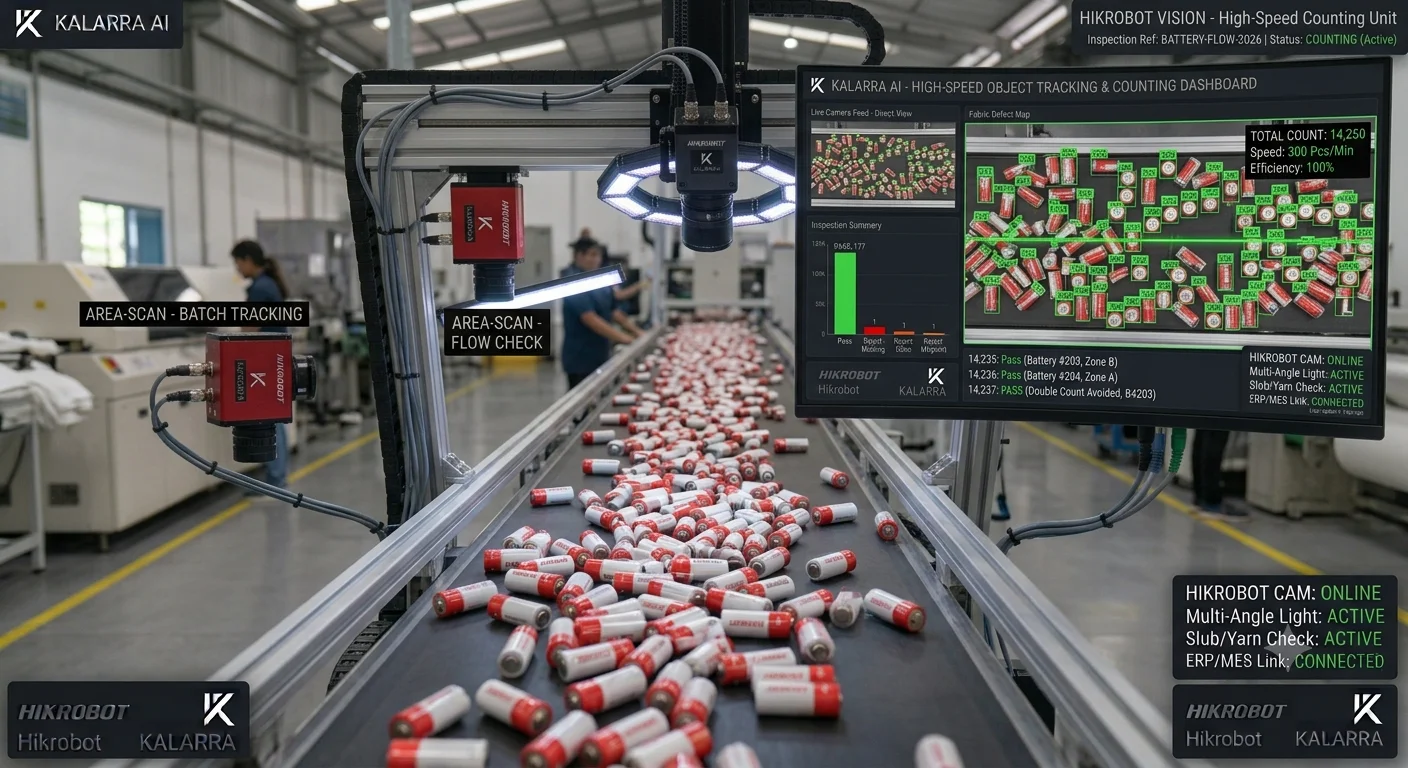 Object Counting Otomatis di Lini Produksi dengan Camera AI - Kalarra.ai Case Study Hero